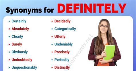 definitely synonym|DEFINITELY Synonyms .